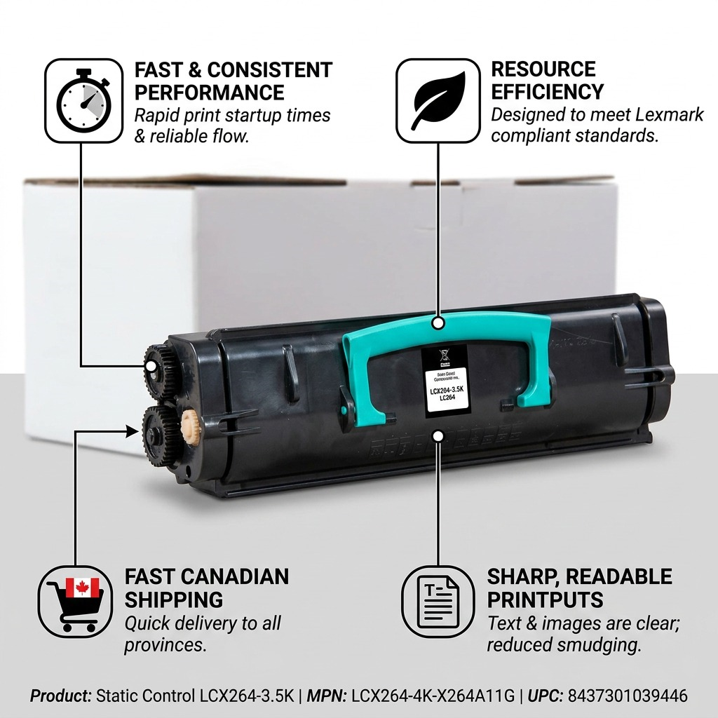 Static Control LCX264-3.5K product image with feature callouts and Canadian shipping info.