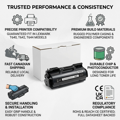 An infographic showing the Static Control Lexmark compatible toner cartridge with feature icons and factual trust text.