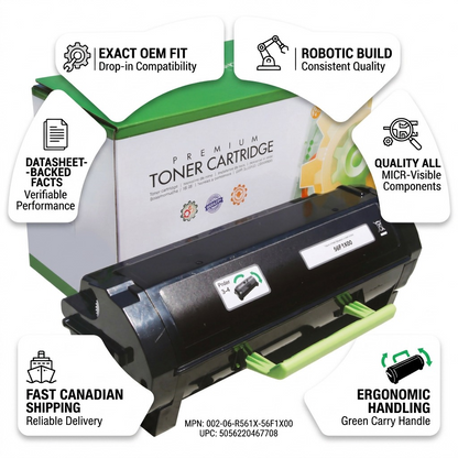 A product reliability infographic for the Static Control toner, citing robotic build and Canadian shipping.