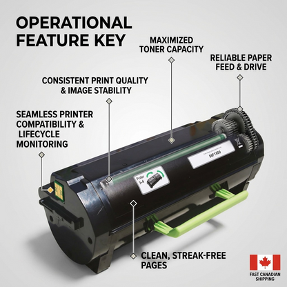 Static Control 56F1X00 toner cartridge operational feature key graphic with technical callouts.