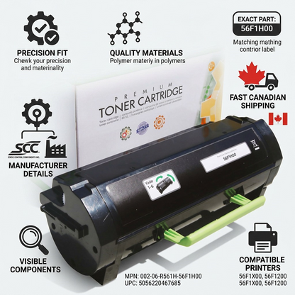 A trust and authority infographic centered on the SCC toner cartridge with icons for fit, build, materials, and fast Canadian shipping.