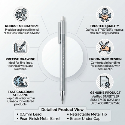 Infographic for STAEDTLER triplus micro 0.5mm, detailing quality, precision, ergonomics, and fast Canadian shipping.