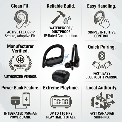 Ecommerce infographic showing Wicked Audio Raen earhooks and charging case. Clean icon-based callouts detail key features, build specifications, Canadian shipping logo, and manufacturer details, grounding the product in authority.