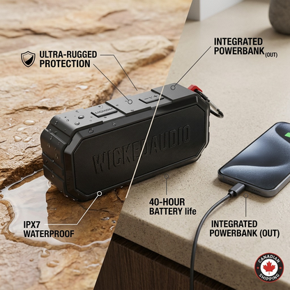 Wicked Audio Growl speaker PDP feature matrix, showing powerbank and IPX7 facts with small icons.