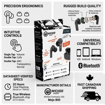 Confidence matrix for Mojo 800 TWS, highlighting ergonomic fit, IPX build, key specs, and fast Canadian shipping icons.