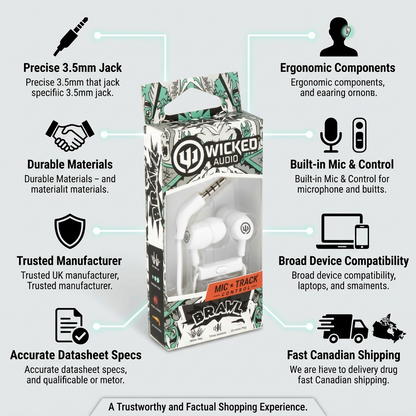 Infographic matrix showing trust cues for Wicked Audio Brawl earbuds: precise fit, durable materials, device compatibility, fast Canadian shipping, and authentic components.
