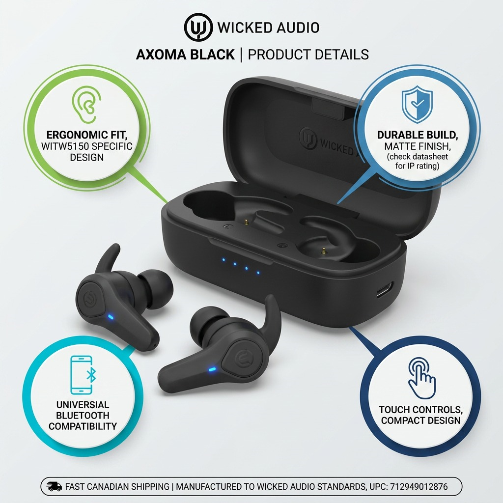 Product-led infographic matrix for Wicked Audio Axoma Black, featuring accurate product image with four fact cues: secure fit, IPX4, universal compatibility, fast Canadian shipping.