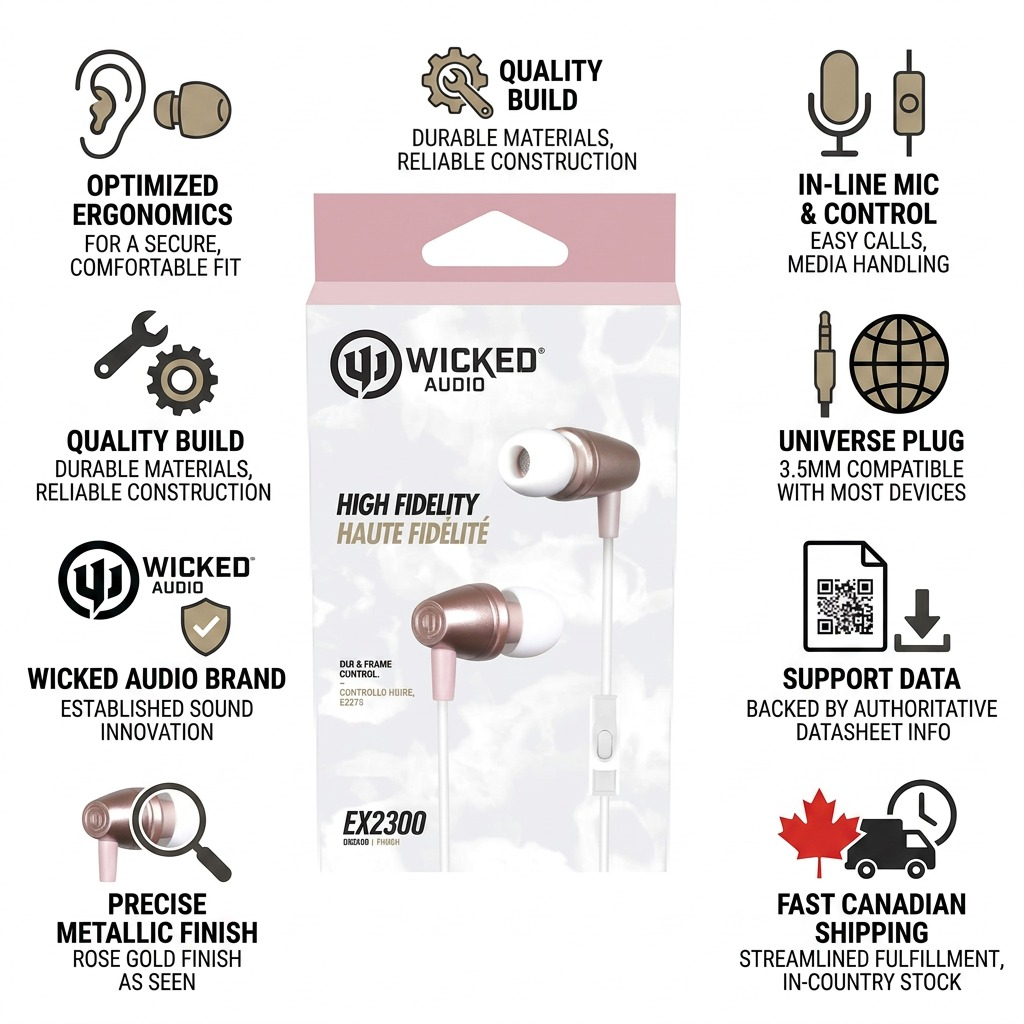 A PDP matrix infographic for Wicked Audio EX2300 line earbuds, featuring key product highlights and fast Canadian shipping cues.