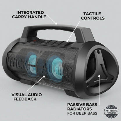 Feature callout graphic of the Wicked Audio Growl XL speaker showing the handle, controls, and passive radiators.