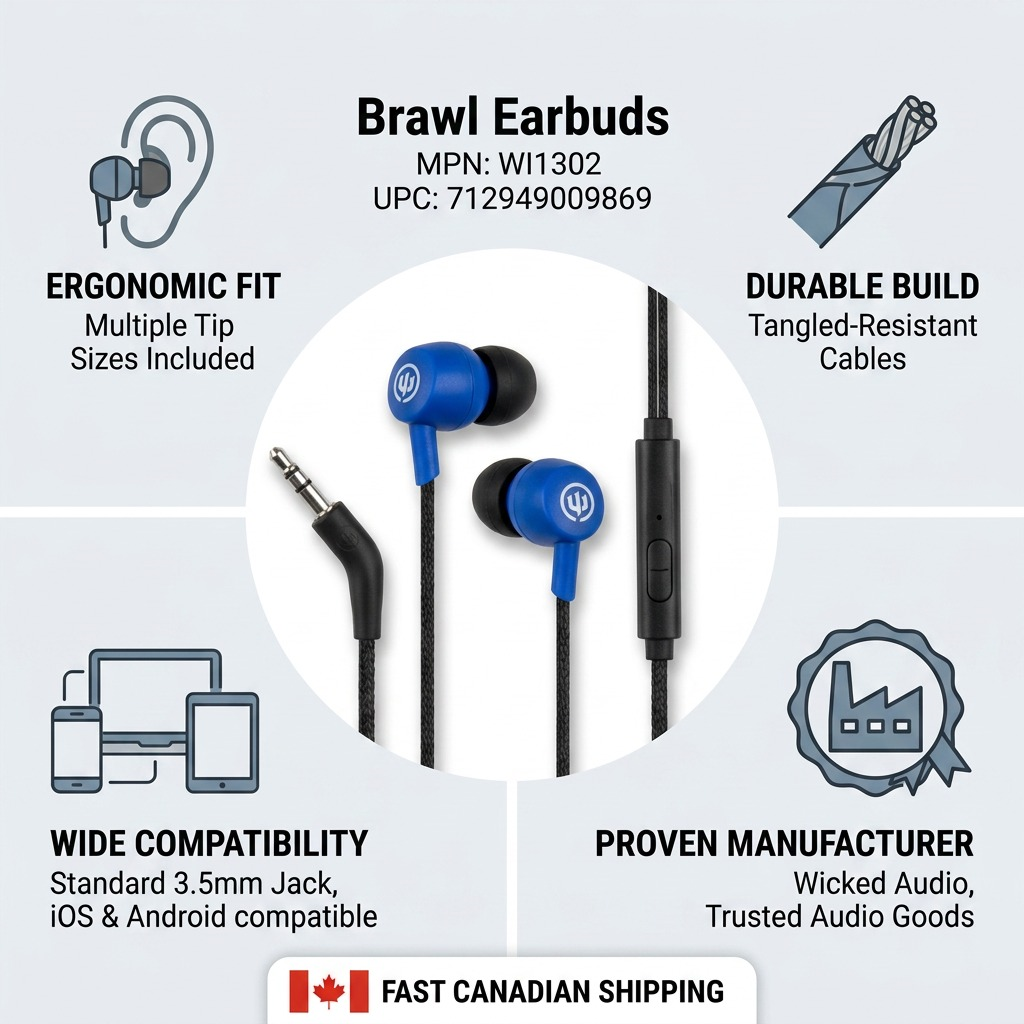 Infographic for Wicked Audio Brawl earbuds, highlighting specifications, compatibility, and manufacturer trust.