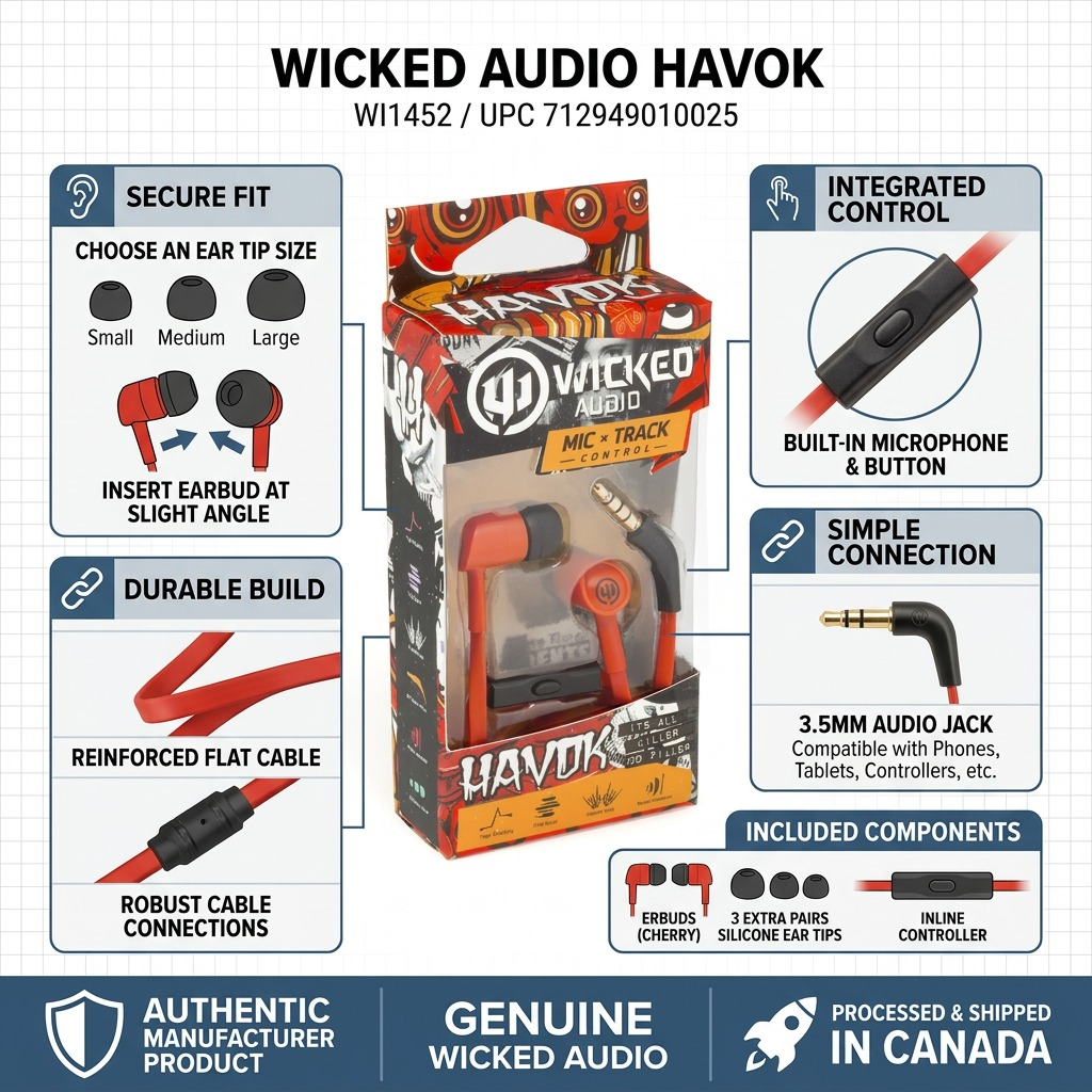 Wicked Audio Havok trustworthiness infographic highlighting fit, build, mic controls, and Canadian shipping.