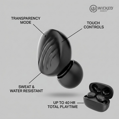 A clean product shot of the Wicked Audio Mojo 300 with key feature callouts.