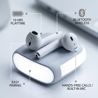 A feature graphic for Wicked Audio Driftr earbuds, highlighting battery life, wireless tech, easy pairing, and hands-free calls.