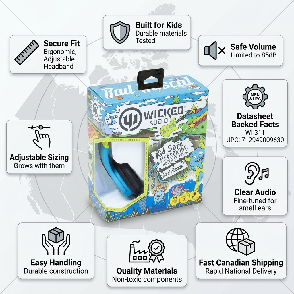 A trustworthy infographical matrix highlighting Wicked Audio Rad Rascal features, build, and fast Canadian shipping.