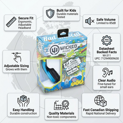 A trustworthy infographical matrix highlighting Wicked Audio Rad Rascal features, build, and fast Canadian shipping.