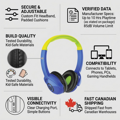 Trust infographic for Wicked Audio Tricky Tike headphones, displaying verified specs, features, and fast shipping.