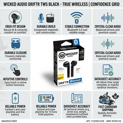 A factual visual matrix infographic for the Wicked Audio Driftr TWS Black, focusing on trust and authority.