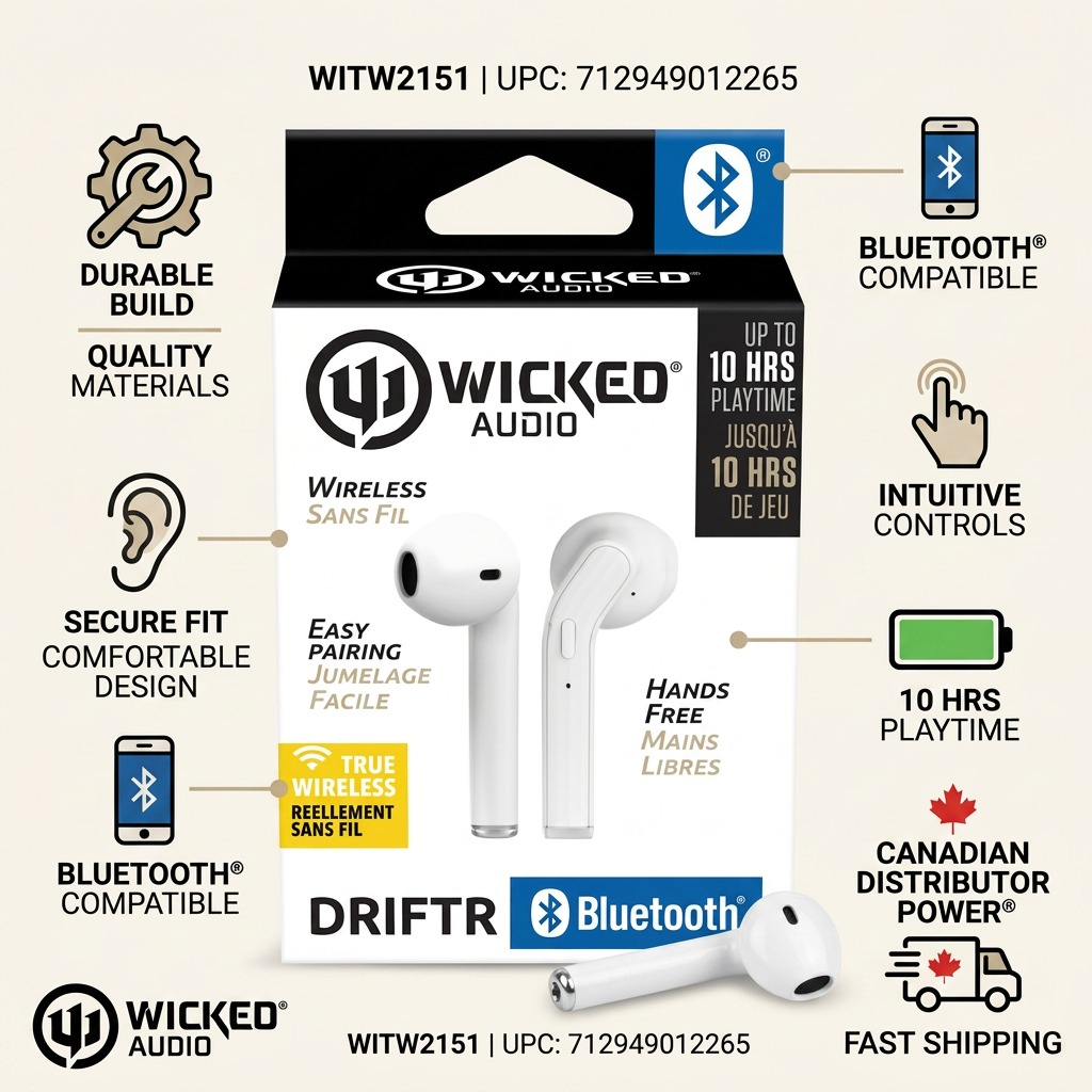 Trust infographic with factual specs for Wicked Audio WITW2151 earbuds and packaging.