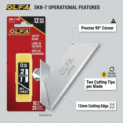 Operational features graphic of OLFA SKB-7 blades, highlighting cutting edges and tips.