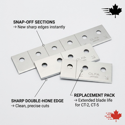Olfa CTB-5 replacement blades with snap-off sections for new sharp edges and a sharp double-hone edge for precise cuts.