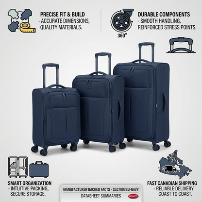 Bugatti Reborn 3-piece navy luggage set infographic detailing quality build and Canadian shipping.