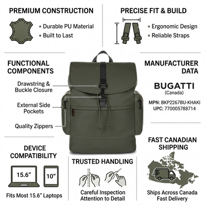 Bugatti Core Backpack infographic highlighting premium PU material, 15.6" laptop fit, and fast Canadian shipping.