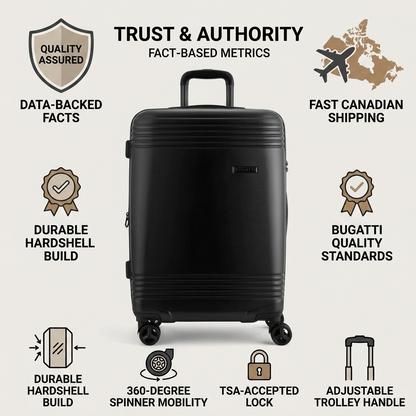 Bugatti Nashville 24-inch hardshell luggage infographic with TSA lock and 360-degree spinner wheels.
