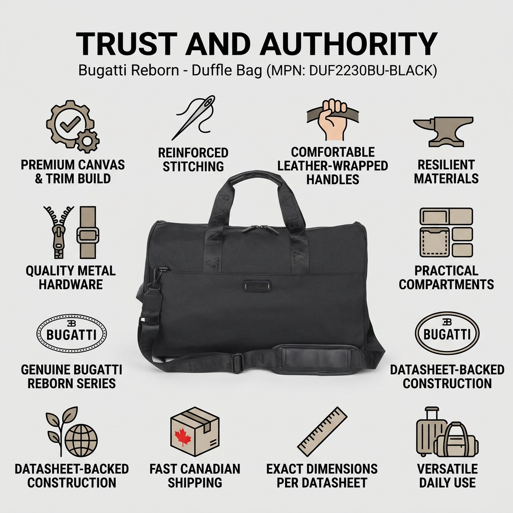 Infographic for Bugatti Reborn Duffle Bag highlighting reinforced stitching and Canadian shipping.