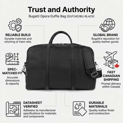 Infographic for Bugatti Opera Duffle Bag highlighting its durable build, fit, and fast Canadian shipping.