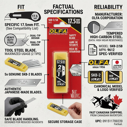A trust-focused infographic for OLFA SKB-2/5B safety blades, detailing quality, safety, compatibility, and fast Canadian delivery.