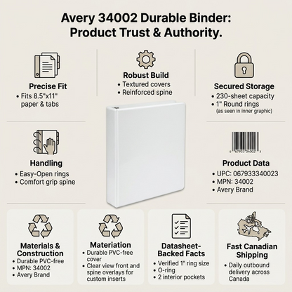 Avery 34002 Durable View Binder infographic highlighting 1-inch rings and fast Canadian shipping.