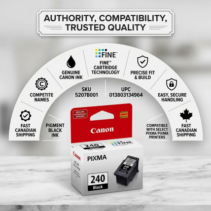 Infographic for Canon PG-240 black ink with trust facts and fast Canadian shipping info.