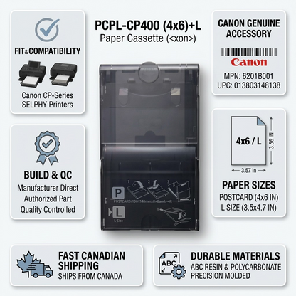 ~ A visual matrix graphic featuring the Canon PCPL-CP400 paper cassette, with factual icons and cues ensuring compatibility, quality, and fast Canadian shipping.