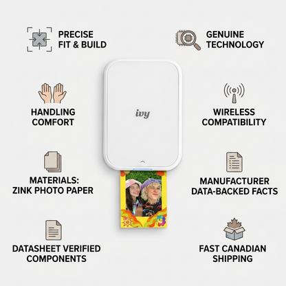 Accurate infograph for Canon IVY 2 Mini Photo Printer, highlighting trusted facts and Canadian shipping.