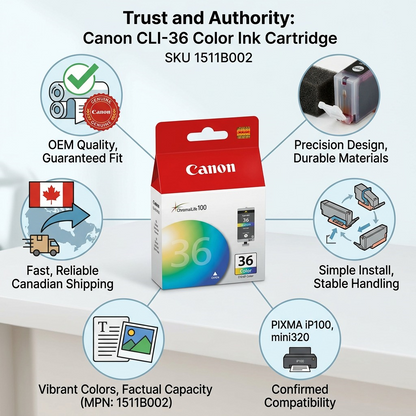 Product detail page trust and authority infographic with features surrounding the Canon CLI-36 color ink.
