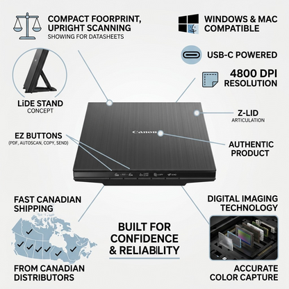 Canon CanoScan LiDE 400 infographic highlighting technical specs, Canadian shipping, and reliability.