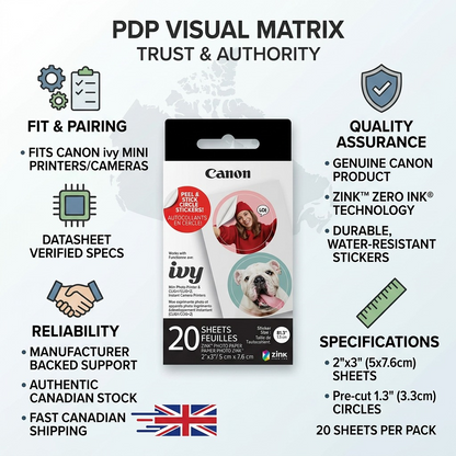 Trust infographic for Canon ZINK circle stickers showing specs and fast Canadian shipping.