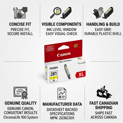 A trust infographic featuring the Canon CLI-281XL Yellow ink box with six product cues.