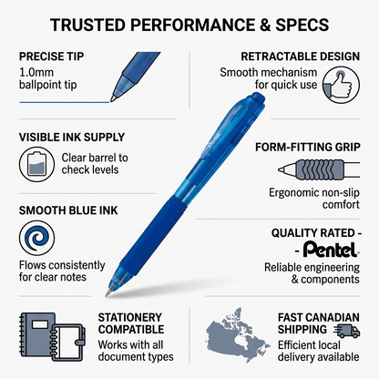Pentel Wow! blue ballpoint pen infographic showing 1.0mm tip, ergonomic grip, and clear barrel.