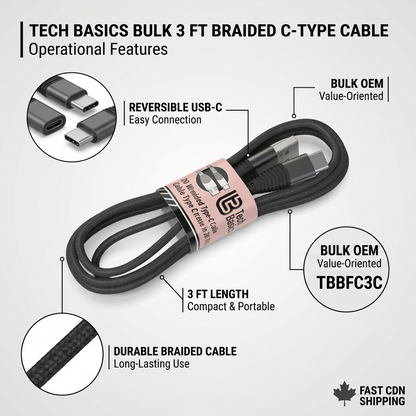 Product infographic detailing features of the Tech Basics coiled 3ft braided C-type cable.