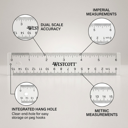 Minimalist product feature graphic: A clear plastic 6-inch ruler with pointers highlighting its dual imperial and metric measurement markings.