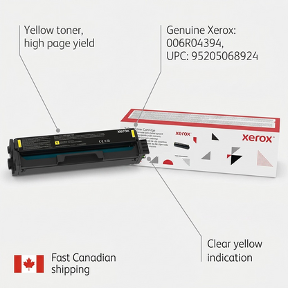 An ecommerce graphic for the Xerox 006R04394 Yellow High Capacity Print Cartridge, with feature callouts for high yield, genuine status, yellow identifier, and fast Canadian shipping.