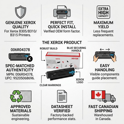 An infographic showing the trust and authority of the Xerox 006R04378 high capacity black toner.