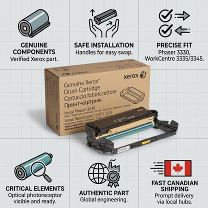 Trust infographic for Genuine Xerox 101R00555 Drum Cartridge, highlighting quality, fit, and speed.