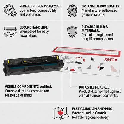 Trust matrix with Xerox 006R04386 cartridge, icons, and factual product text.