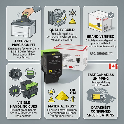 Trust & Authority Infographic for genuine Xerox 006R04359 Yellow Toner Cartridge for C310/C315.
