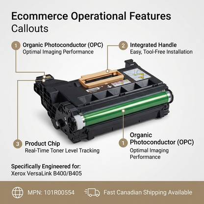 Ecommerce feature graphic for Xerox 101R00554 Drum Cartridge, highlighting OPC drum and handle for easy install.