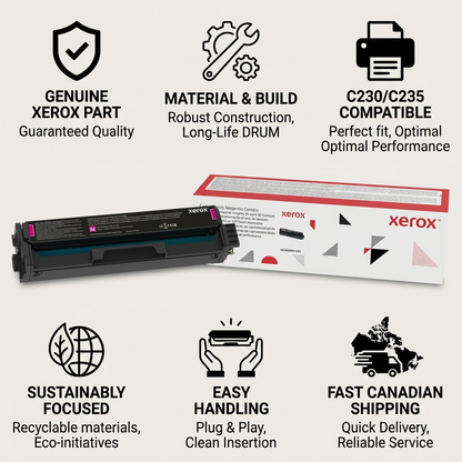 Infographic for Xerox 006R04385 cartridge with six trust icons and product image on a light background.