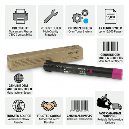 A factual trust infographic matrix: Xerox Phaser 7800 cyan toner cartridge with 15k yield and fast Canada shipping.